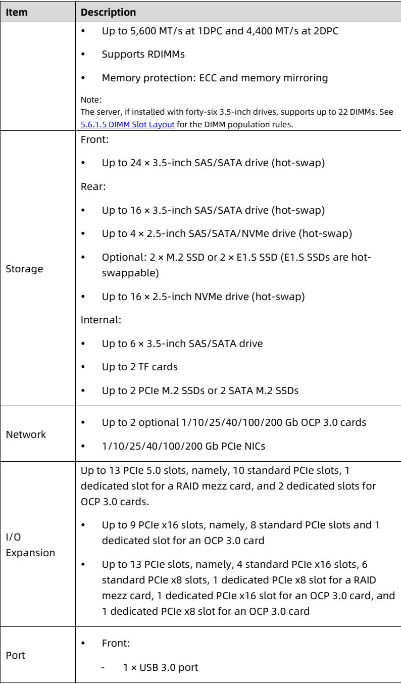 table source p75