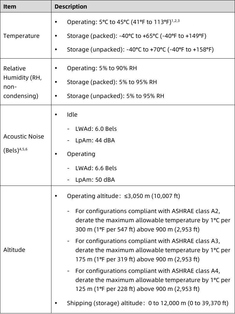 table source p77