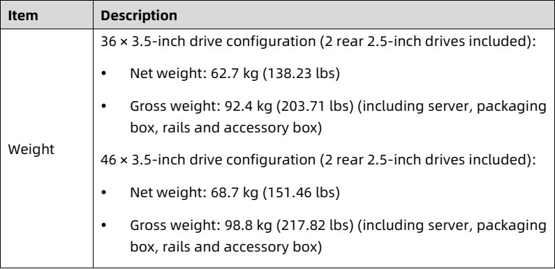 table source p79