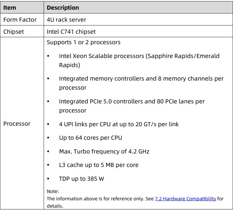 table source p79