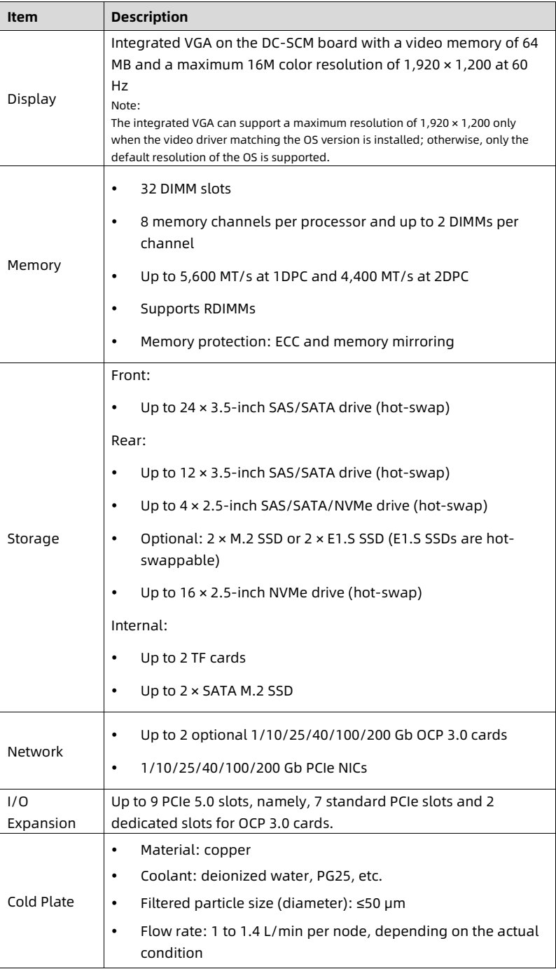 table source p80