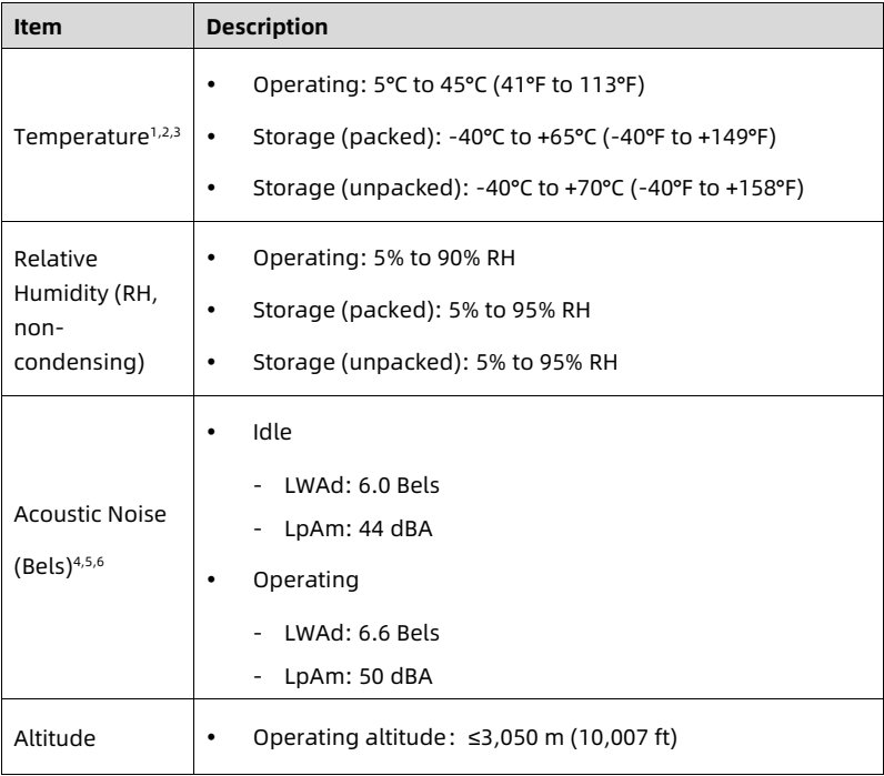 table source p82