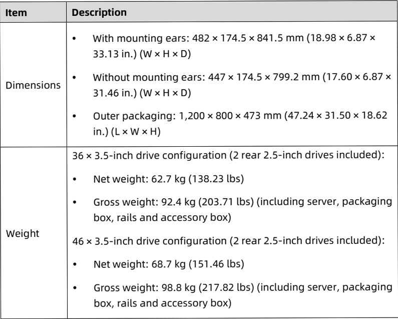 table source p84