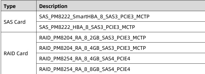 table source p89