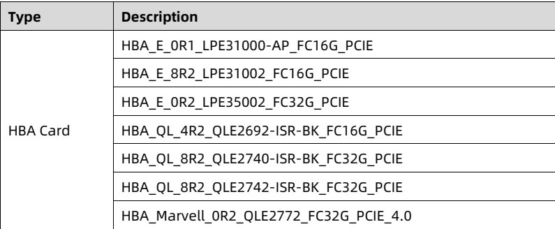 table source p90