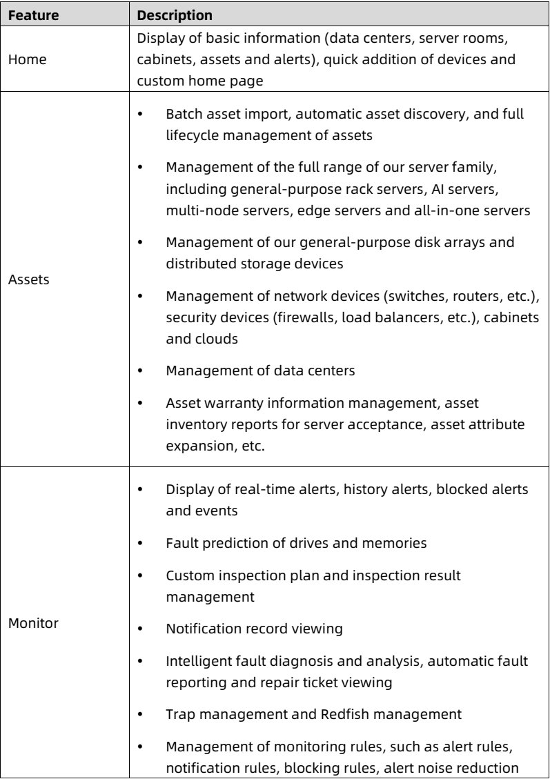 table source p104