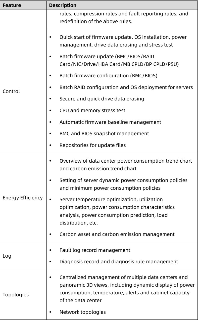 table source p105
