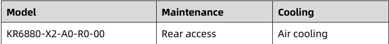 table source p2