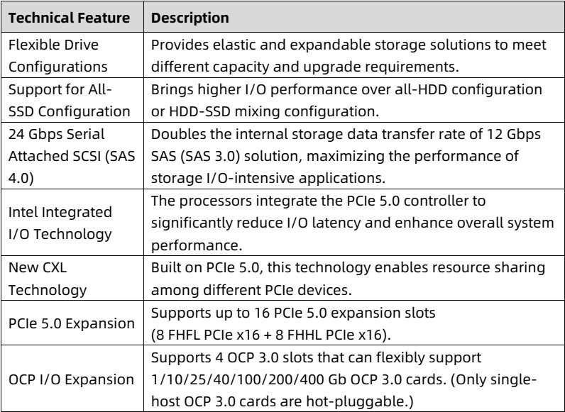 table source p12