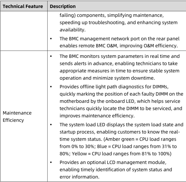 table source p13