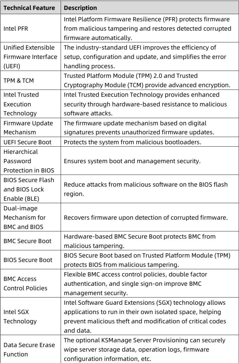 table source p14