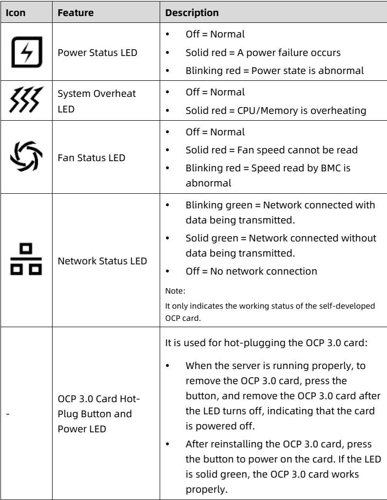 table source p23