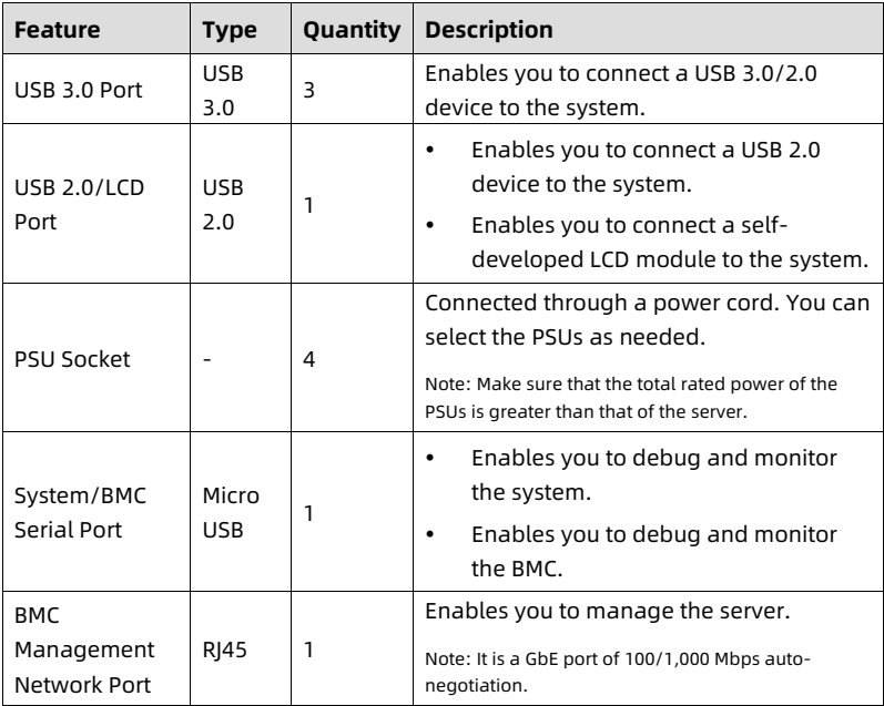 table source p24
