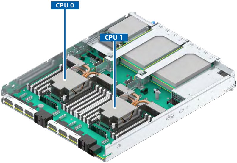 figure p25
