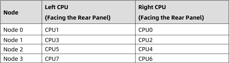 table source p25