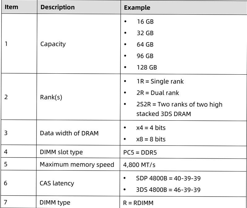 table source p26