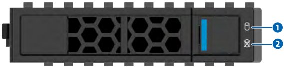 figure p40