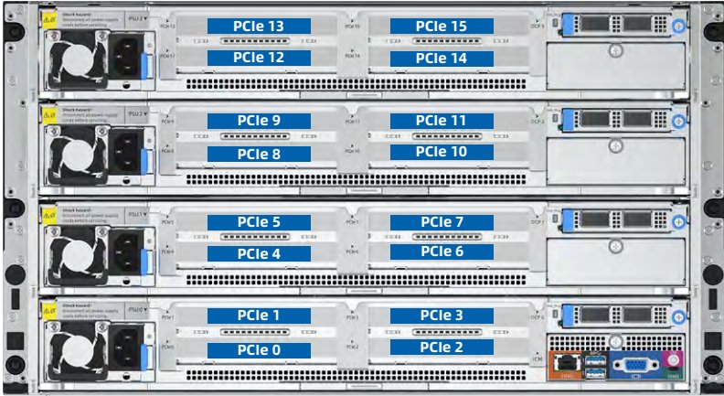 figure p42