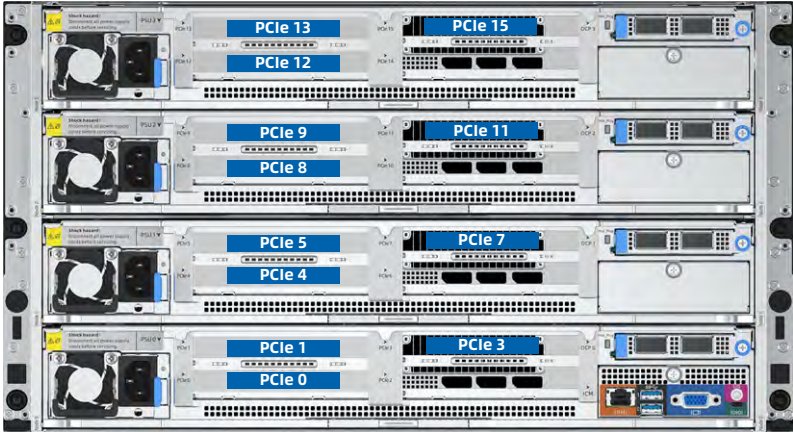 figure p43