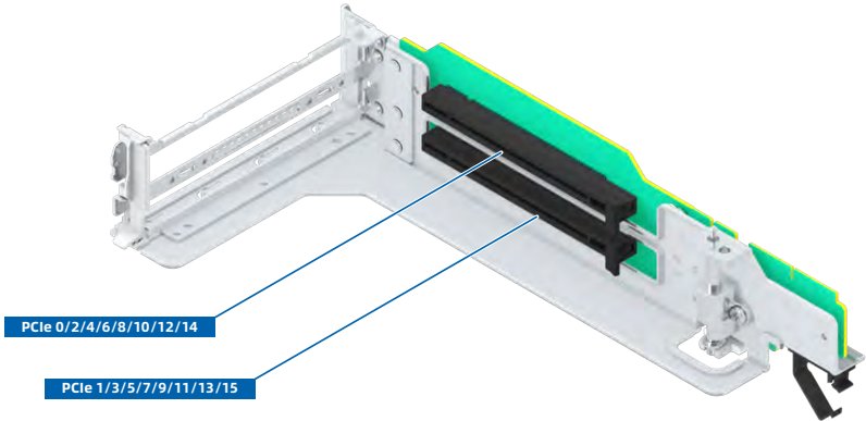 figure p44