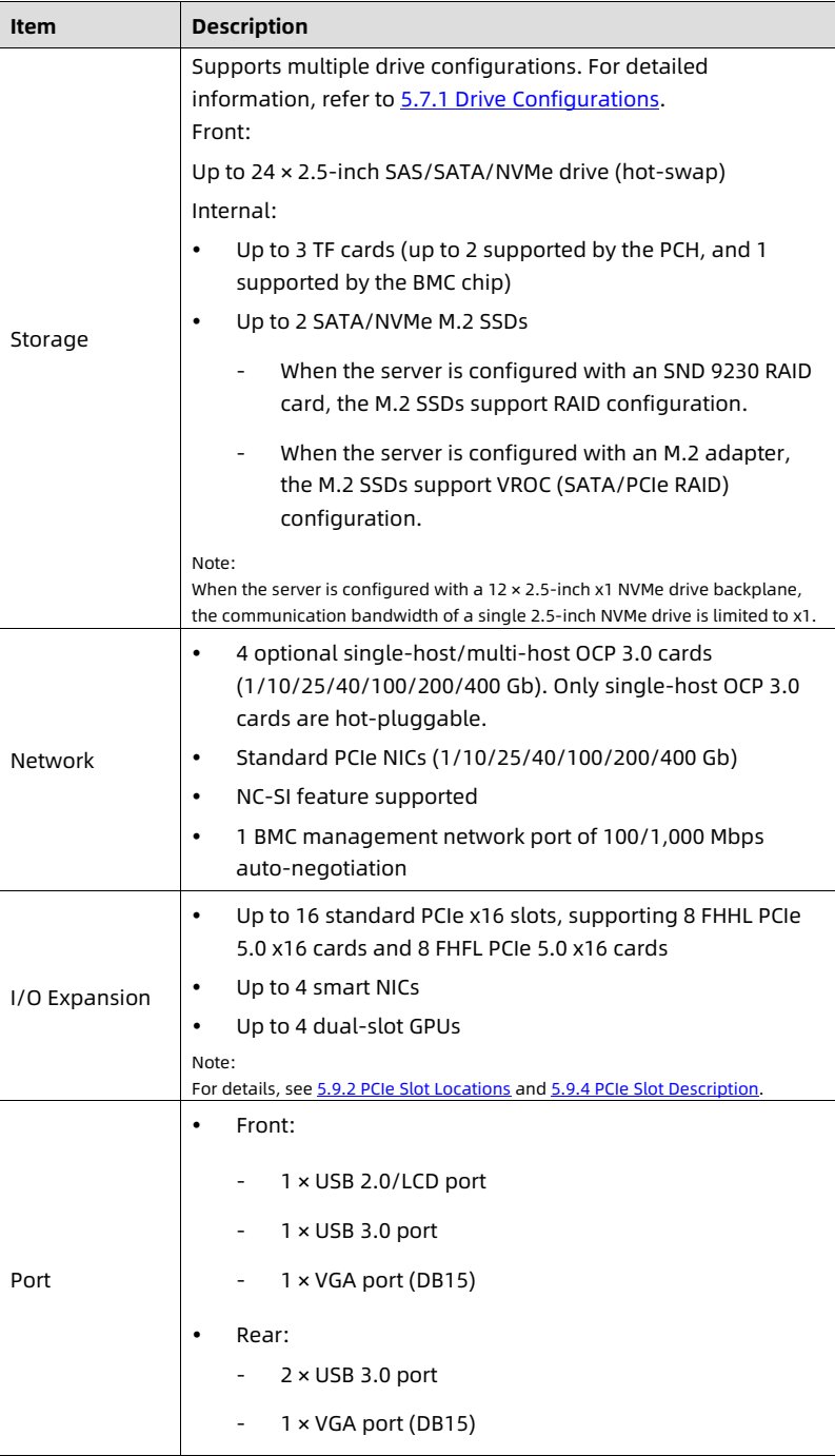 table source p56