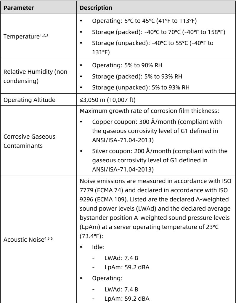 table source p58