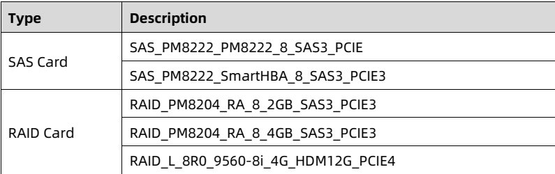 table source p65