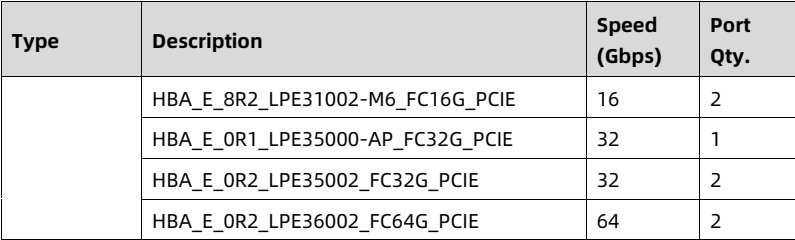 table source p67