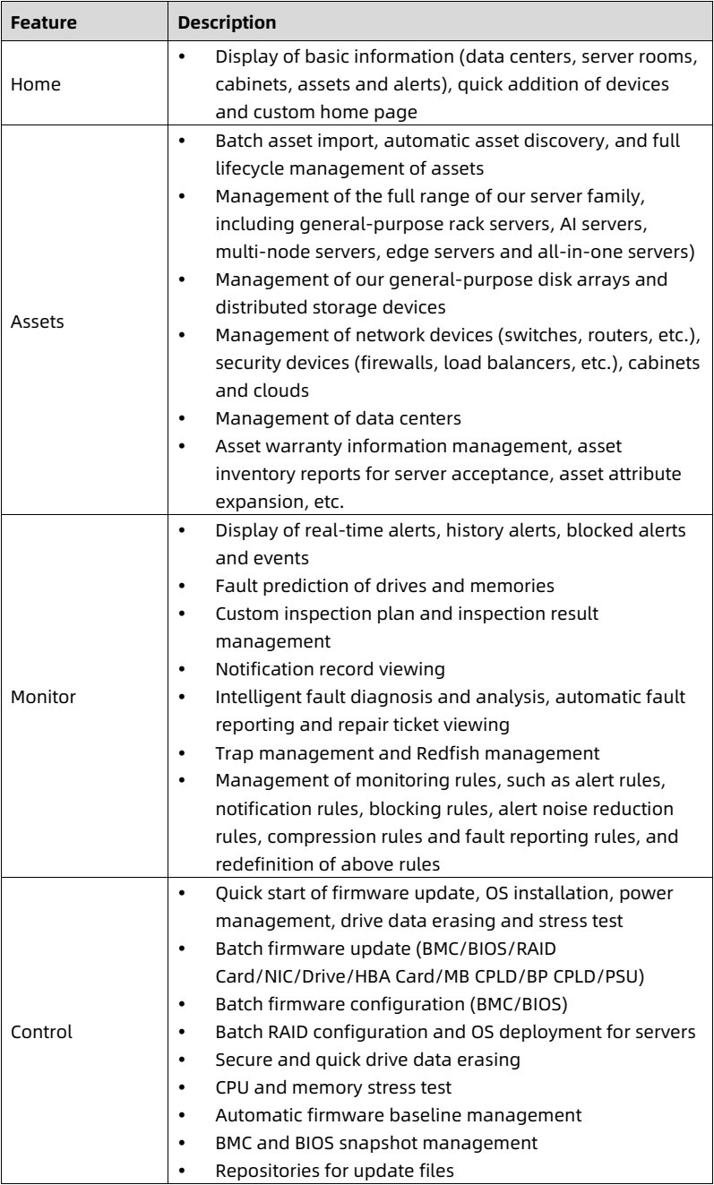 table source p80