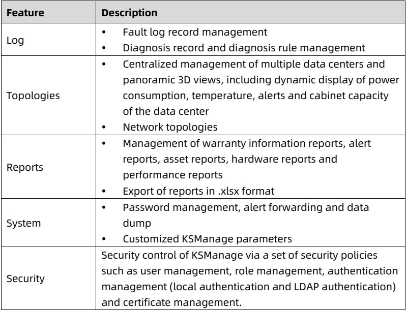 table source p81