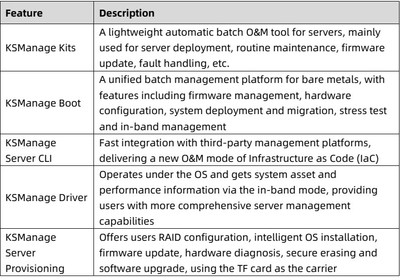table source p81