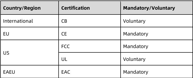 table source p82