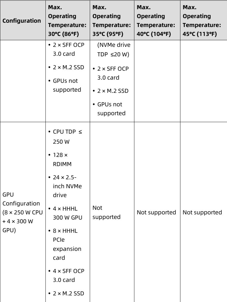 table source p85
